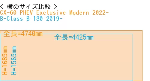 #CX-60 PHEV Exclusive Modern 2022- + B-Class B 180 2019-
